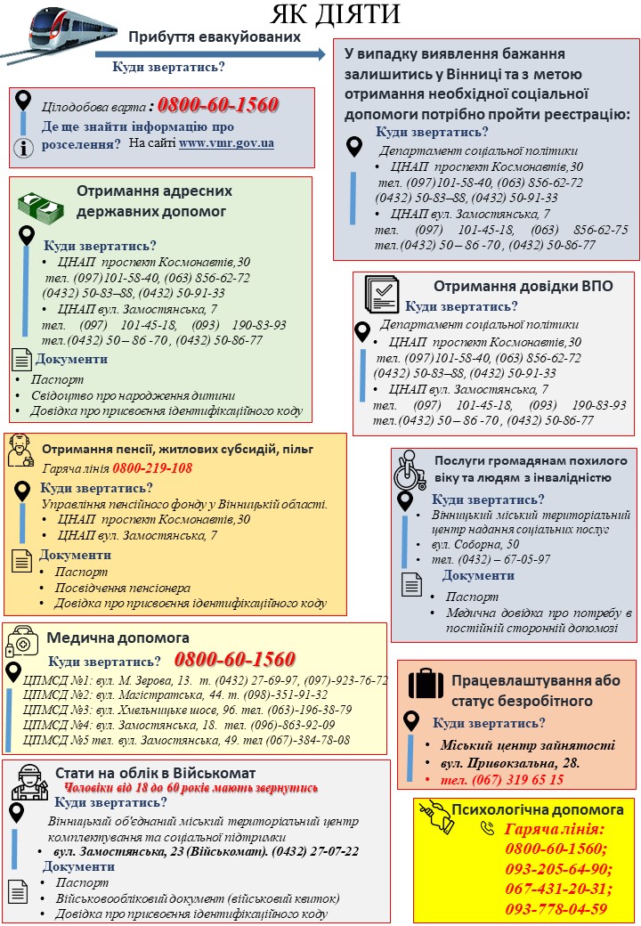 "Дорожня